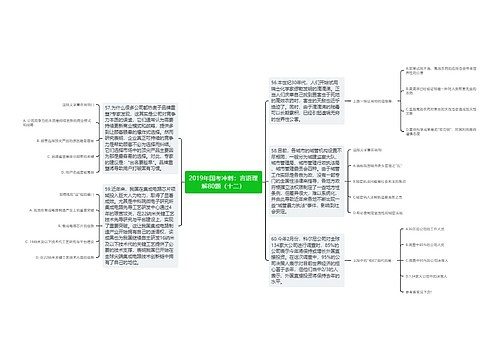 2019年国考冲刺：言语理解80题（十二）