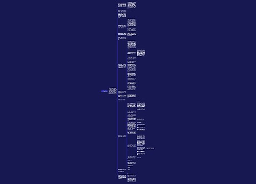 各类货物报关综述