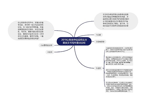 2019公务员申论应用文方案类文书写作要点分析