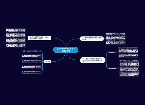 原告付的律师费法院可以让被告出吗