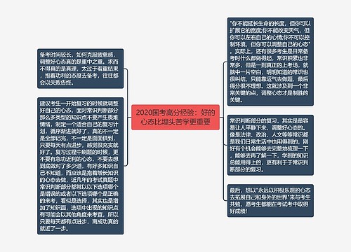 2020国考高分经验：好的心态比埋头苦学更重要