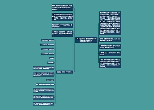 2020国考必考题型;翻译推理基本解题技巧