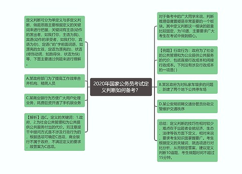 2020年国家公务员考试定义判断如何备考？