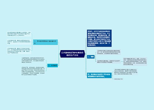 公共基础知识备考:剩余价值的生产方法