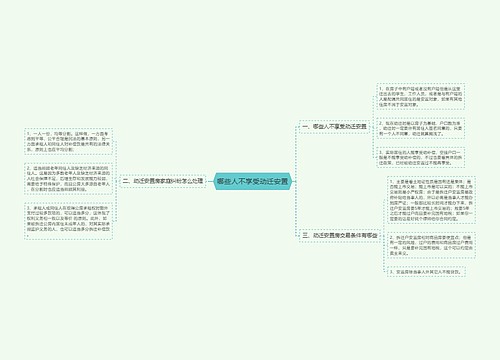 哪些人不享受动迁安置