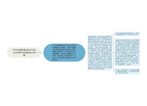 2018年国考面试技巧大全之运用政府思维做加分利器