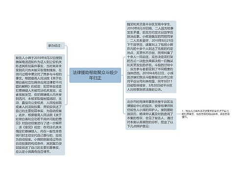 法律援助帮助聚众斗殴少年归正