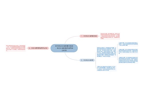 农村拆迁补偿款要交税吗，拆迁补偿款是否适用诉讼时效