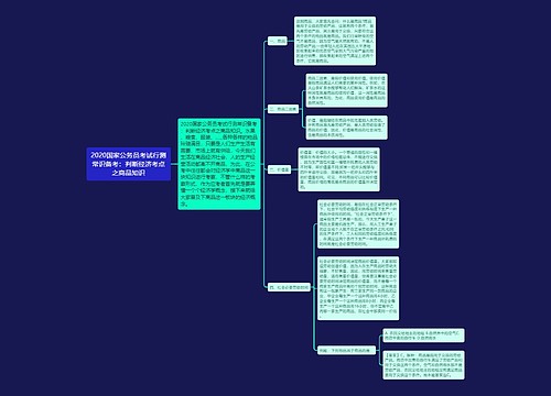 2020国家公务员考试行测常识备考：判断经济考点之商品知识