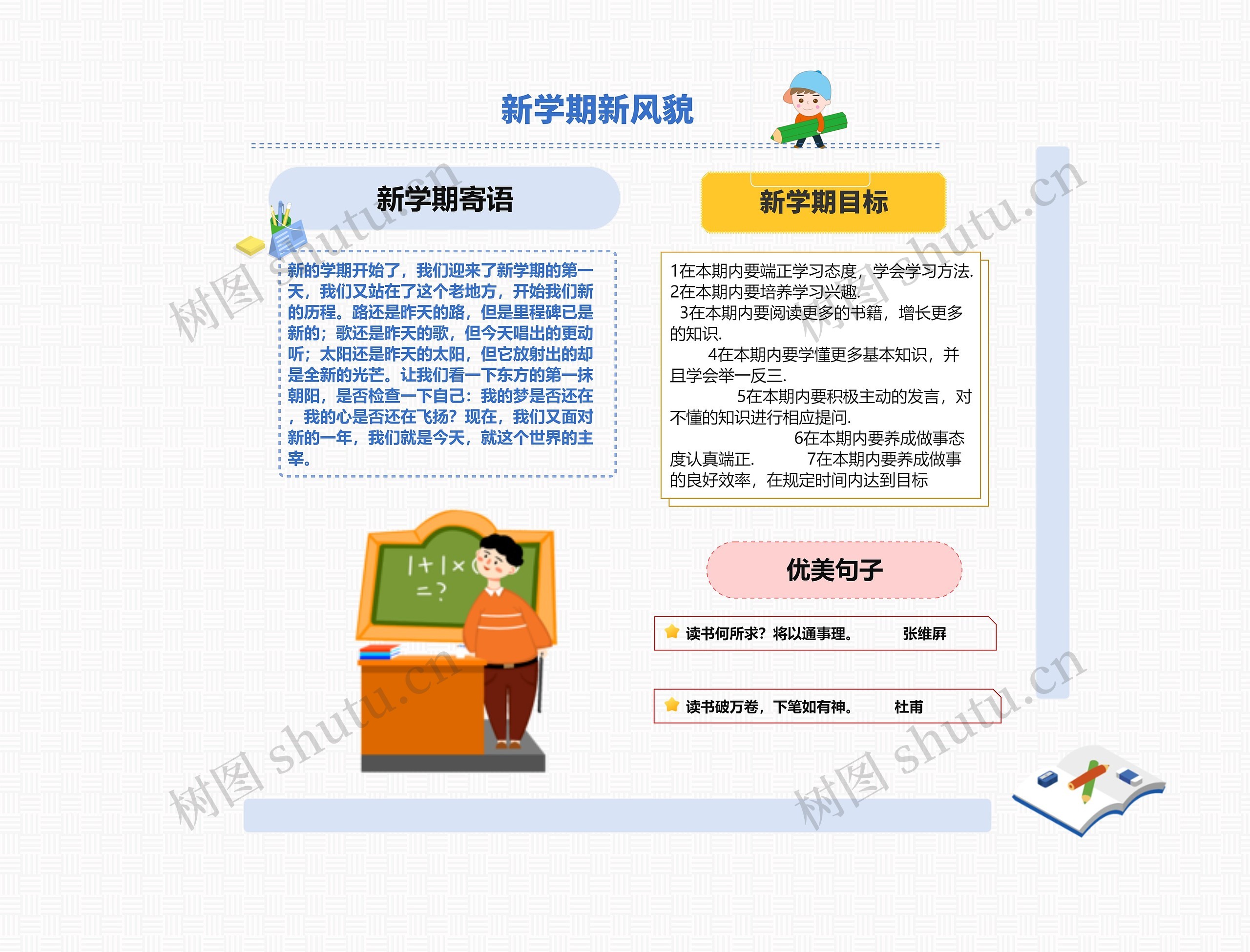 ﻿新学期新风貌思维导图