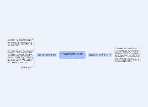 河南省征地补偿安置费2022