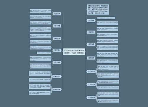 2020年国家公务员考试言语理解：十四个高频成语