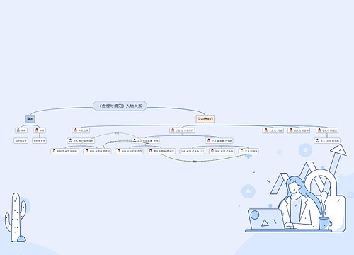 《傲慢与偏见》人物关系图