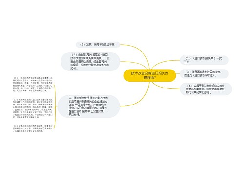 技术改造设备进口报关办理程序?