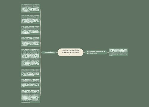 2020国家公务员常识:国家勋章和国家荣誉称号是什么？