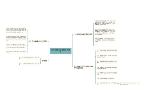 二审能提出鉴定程序申请吗