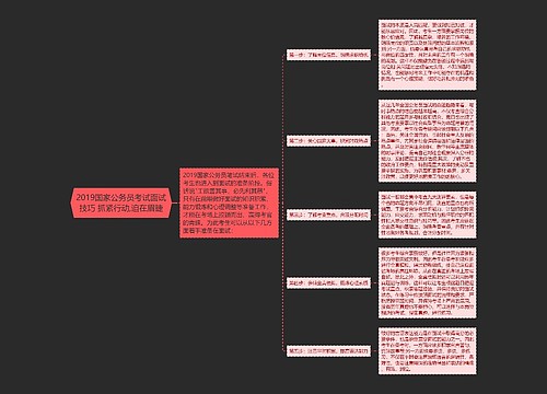 2019国家公务员考试面试技巧 抓紧行动,迫在眉睫