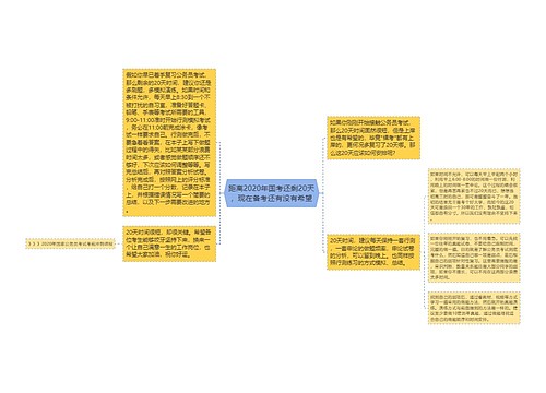 距离2020年国考还剩20天，现在备考还有没有希望