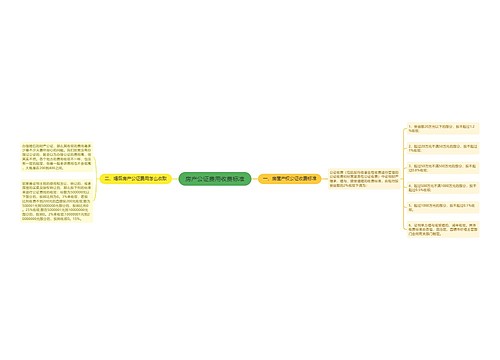 房产公证费用收费标准