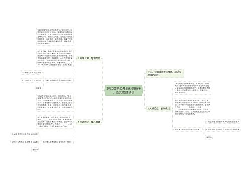 2020国家公务员行测备考：近义成语辨析