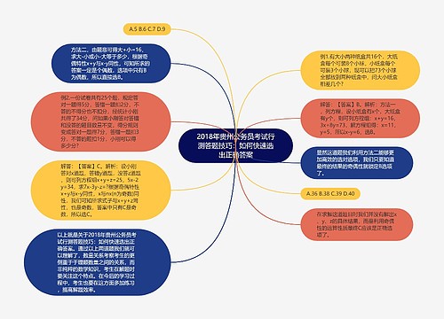 2018年贵州公务员考试行测答题技巧：如何快速选出正确答案