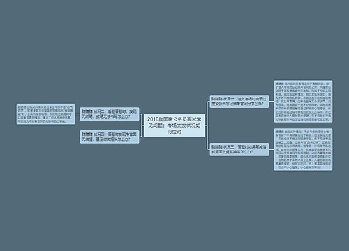 2018年国家公务员面试常见问题：考场突发状况如何应对