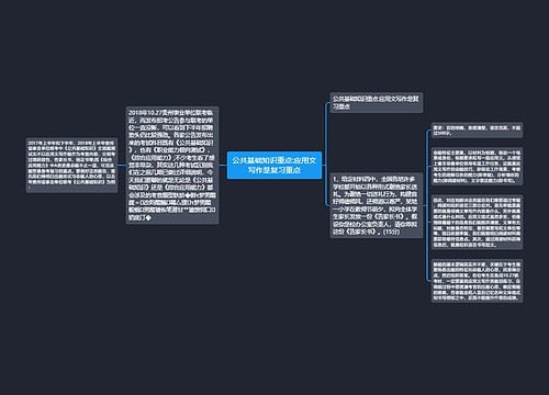 公共基础知识重点:应用文写作是复习重点