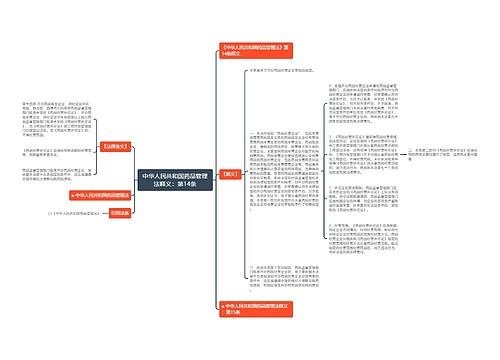 中华人民共和国药品管理法释义：第14条