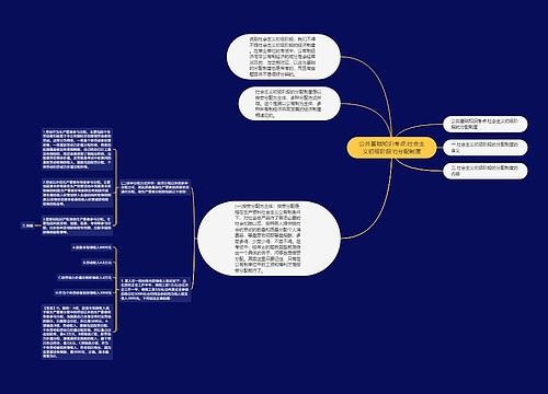 公共基础知识考点:社会主义初级阶段的分配制度