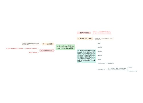 大同市人民政府征用土地方案公告2012年第27号