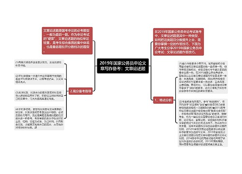 2019年国家公务员申论文章写作备考：文章论述题