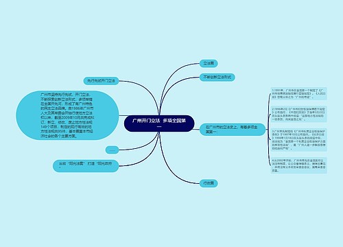 广州开门立法  多项全国第一