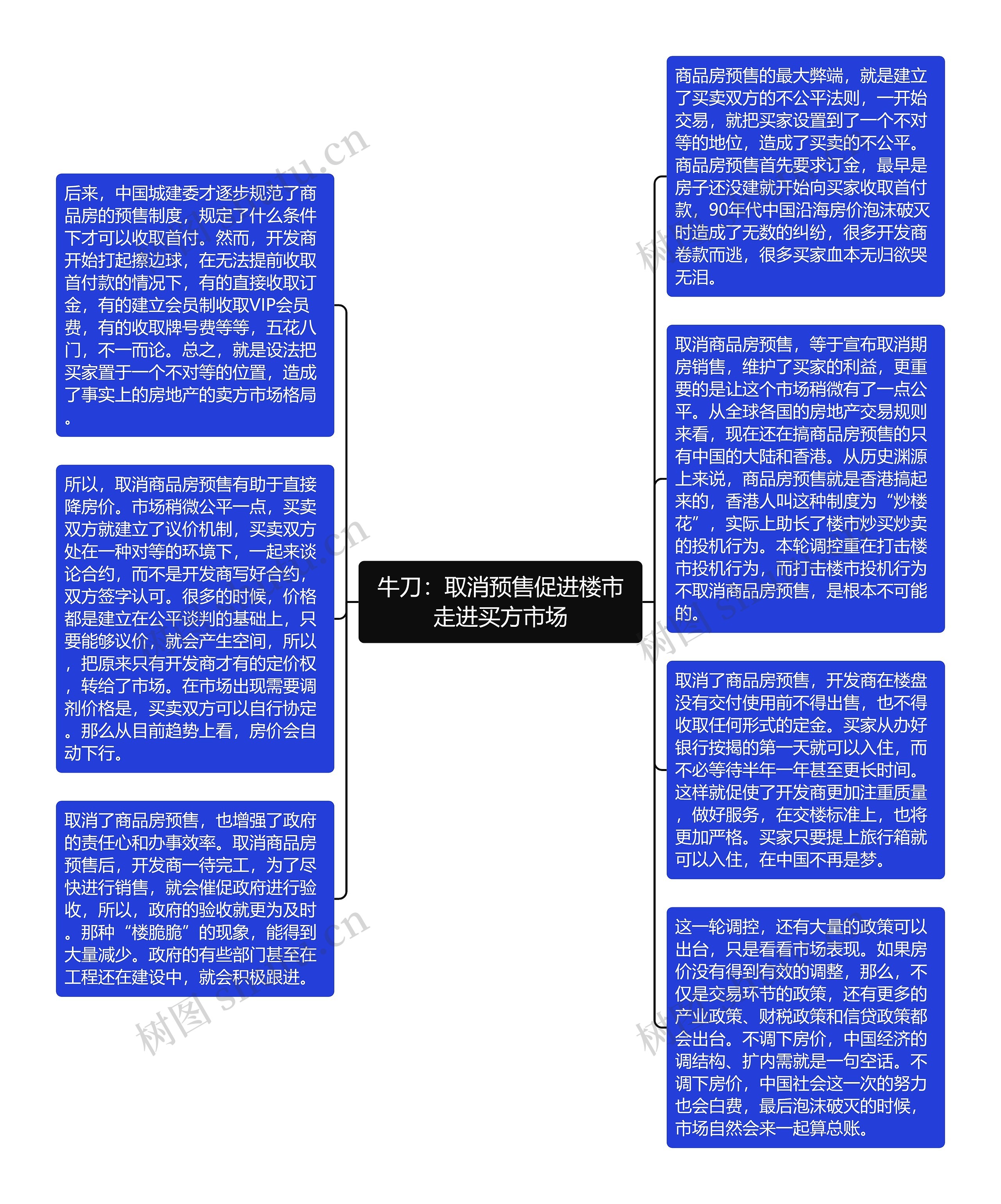 牛刀：取消预售促进楼市走进买方市场