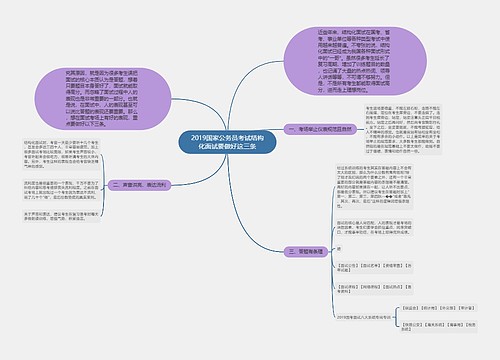 2019国家公务员考试结构化面试要做好这三条