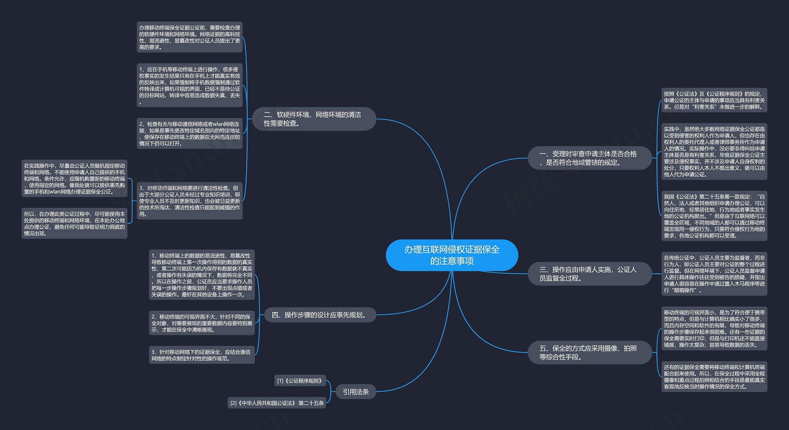办理互联网侵权证据保全的注意事项 办理互联网侵权证据保全的注意事项