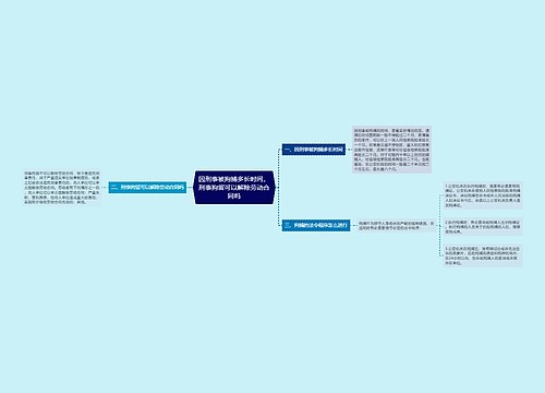 因刑事被拘捕多长时间，刑事拘留可以解除劳动合同吗