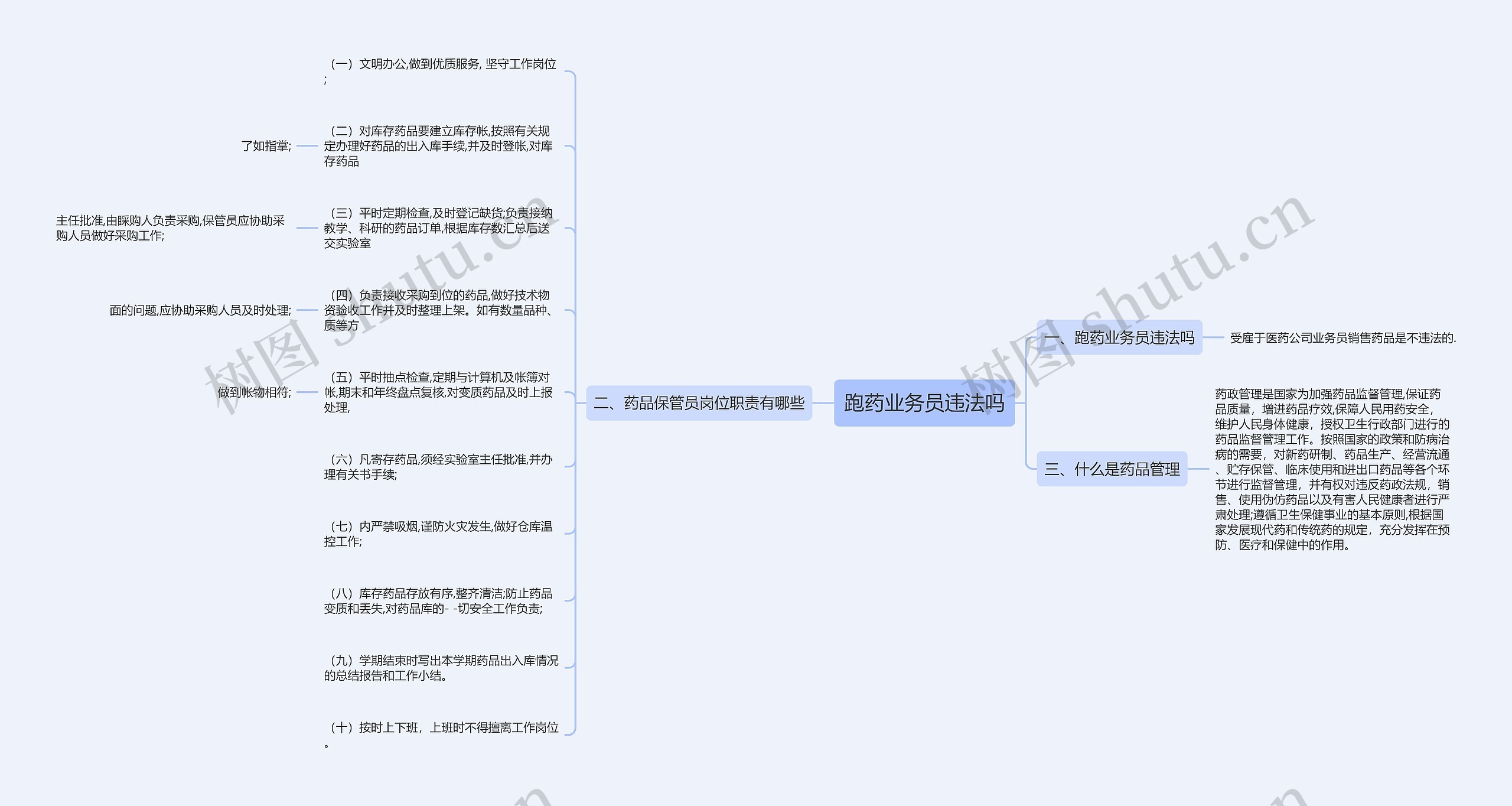 跑药业务员违法吗