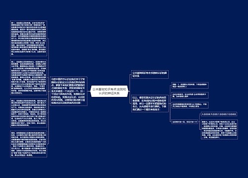 公共基础知识考点:实践和认识的辨证关系