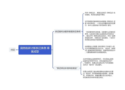 国务院研讨新拆迁条例 草案成型