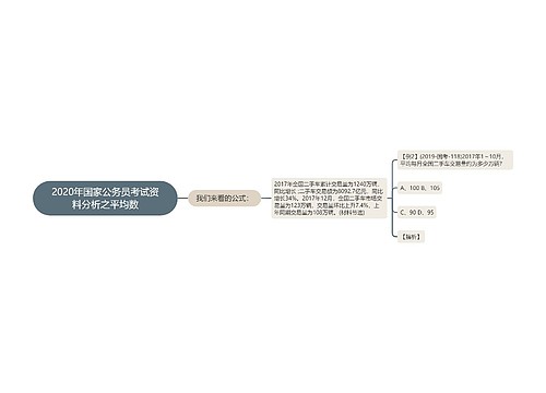 2020年国家公务员考试资料分析之平均数