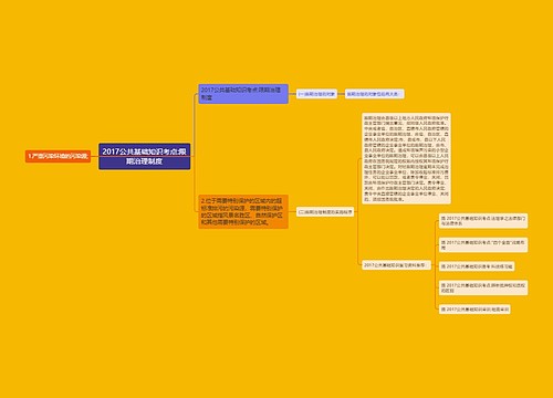 2017公共基础知识考点:限期治理制度
