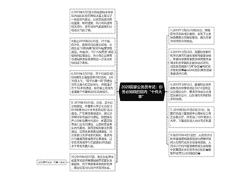 2020国家公务员考试：你务必知晓的国内“十件大事”