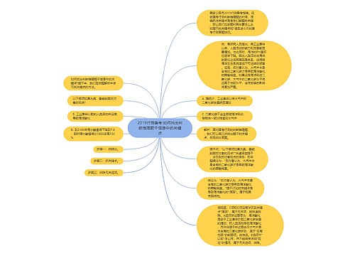 2019行测备考:如何找出判断推理题干信息中的关键点