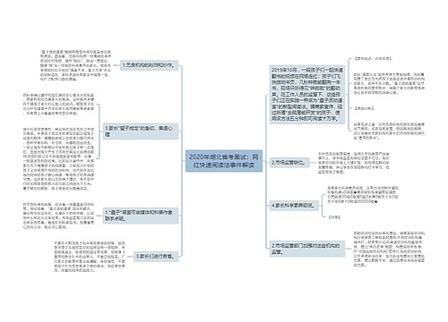 2020年湖北省考面试：网红快速阅读法事件解读