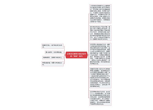 公务员无领导小组讨论中的“抢话”技巧