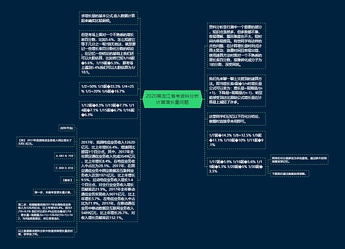 2020黑龙江省考资料分析计算增长量问题