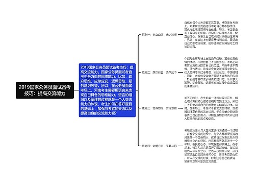 2019国家公务员面试备考技巧：提高交流能力