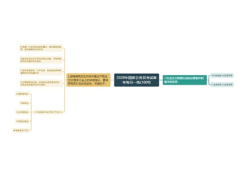 2020年国家公务员考试备考每日一练(1009)