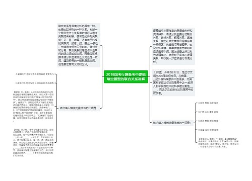 2018国考行测备考中逻辑填空题型的联合关系讲解