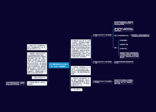 2019国考成公社会人第一步：走进“归纳概括”